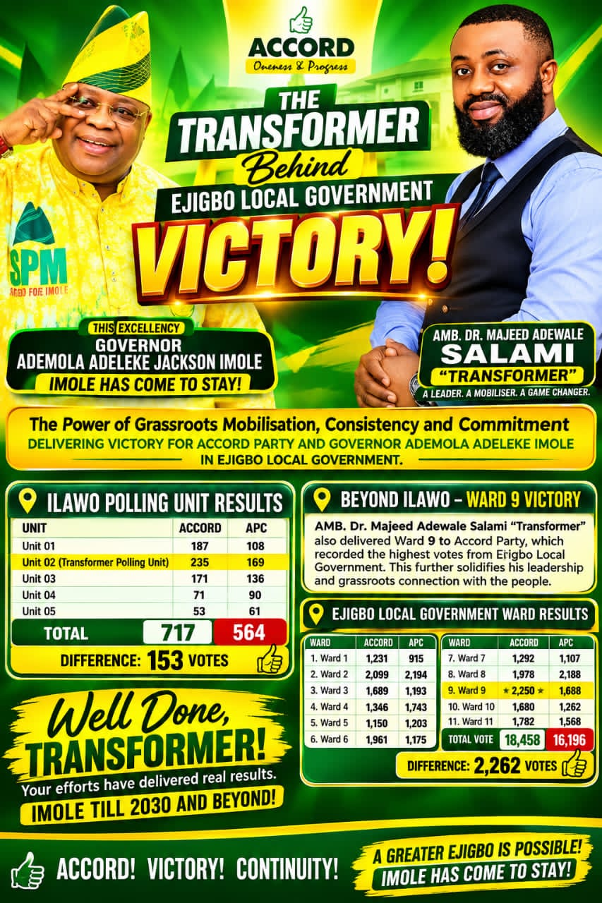 THE INDISPENSABLE ROLE OF AMB. DR. MAJEED ADEWALE SALAMI “TRANSFORMER” IN ACCORD VICTORY AT EJIGBO LGA.